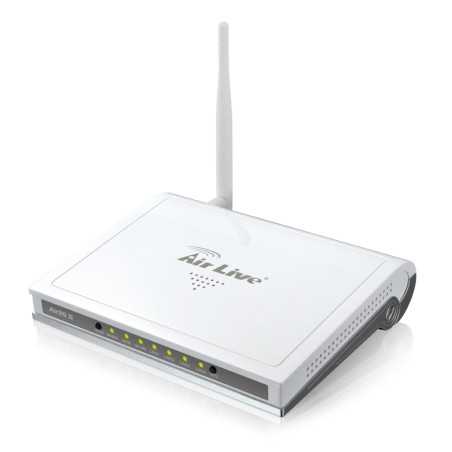 Air3GII Router AP Wi-Fi + backup 3G Airlive