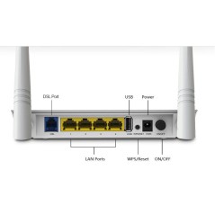 Módem Router Tenda D303 ADSL2+ / 3G 300Mbps
