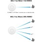 UniFi UAP-AC-HD MU-MIMO access point 802.11ac Wave 2 Ubiquiti UniFi UAP-AC-HD MU-MIMO access point 802.11ac Wave 2 Ubiquiti
