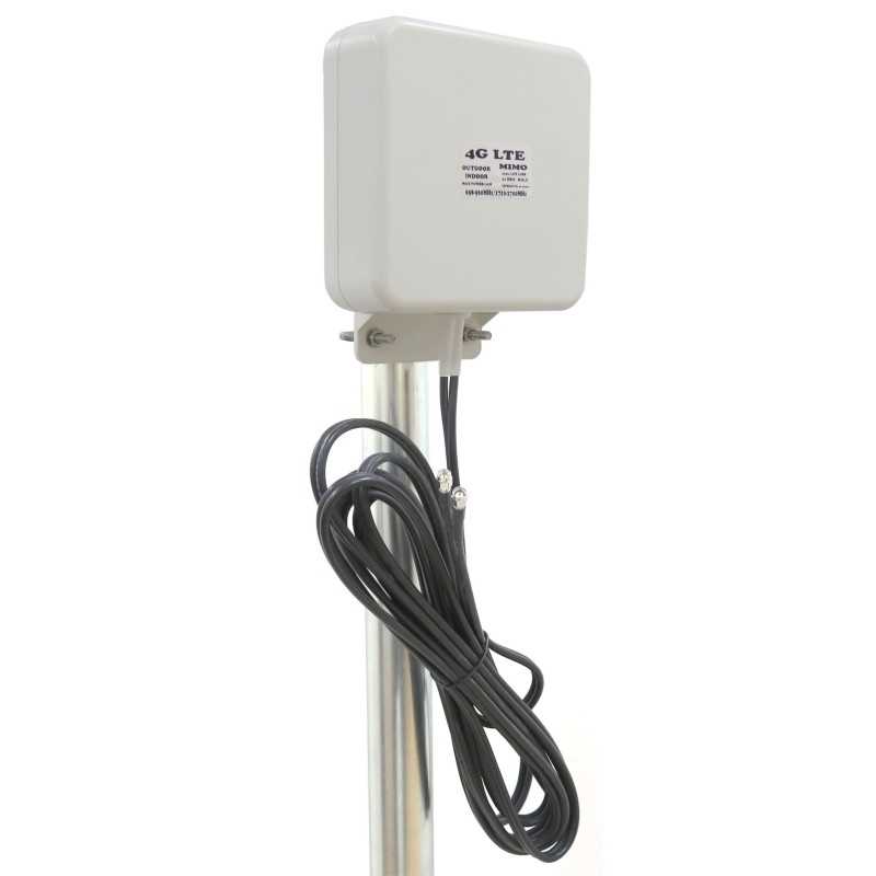 Panel antenna LTE 2x2 multiband