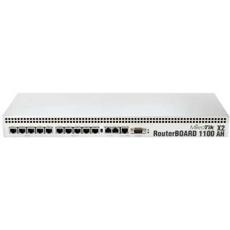 RouterBoard RB1100AHx2 1U rack + Level 6 MikroTik