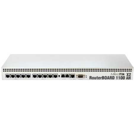 RB1100AHx2 mikrotik