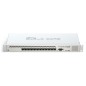 CCR1016-12G Cloud Core Router 16 core MikroTik CPUs