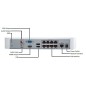 NVR 4 canali 1 Slot SATA 4 porte Ethernet PoE Risoluzione fino a 8MP UNV