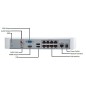 NVR 4 Kanäle 1 SATA Slot 4 Ethernet PoE Ports Auflösung bis zu 8 MP UNV