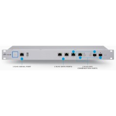USG-PRO-4 UniFi Security Gateway PRO Routeur 2 ports LAN Gigabit 2 ports WAN combinés Gigabit/SFP 1 port série Console Ubiquiti