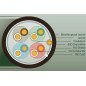 Câble réseau FTP écheveau cat 5e 305m en cuivre extérieur avec double gaine Câble réseau FTP écheveau cat 5e 305m en cuivre extérieur avec double gaine