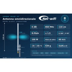 Antenna omnidirezionale 8 dBi 868MHz IoT LoRaWAN Meshtastic
