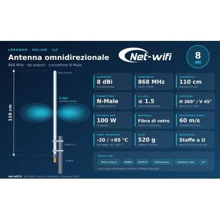 Antenne omnidirectionnelle LoRaWAN 8dBi 868MHz IoT