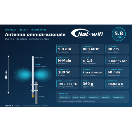 Antenna omnidirezionale 5.8 dBi 868MHz IoT LoRaWAN Meshtastic