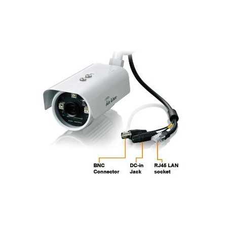 BU-720 Airlive IP-Kamera