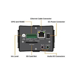 hinten AirLive POE-5010HD