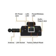 WN-200HD Cámara IP inalámbrica de 2 megapíxeles Airlive