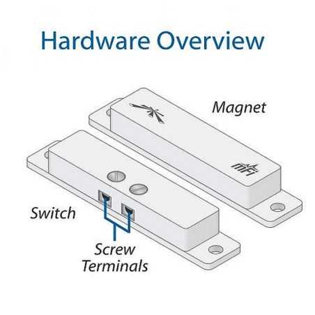 Sensor magnético para puertas y ventanas Ubiquiti mFi-DS