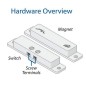 Sensore magnetico per porte e finestre mFi-DS Ubiquiti Sensore magnetico per porte e finestre mFi-DS Ubiquiti