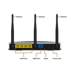 N450R Dual Band 3T3R Airlive Wi-Fi Router