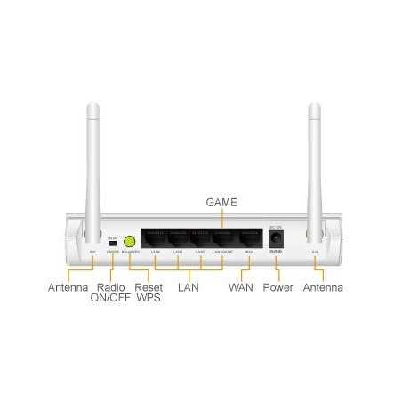 Router wireless 300Mbps b/g/n WN-350R Airlive