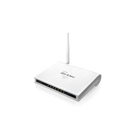 WN-220R Router 150Mbps b/g/n Airlive