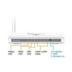 Router WN-220R 150Mbps b/g/n Airlive