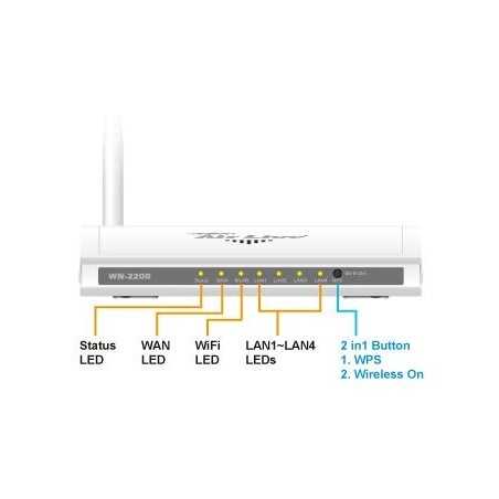 Router WN-220R 150Mbps b/g/n Airlive
