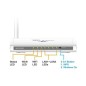 WN-220R Router 150Mbps b/g/n Airlive