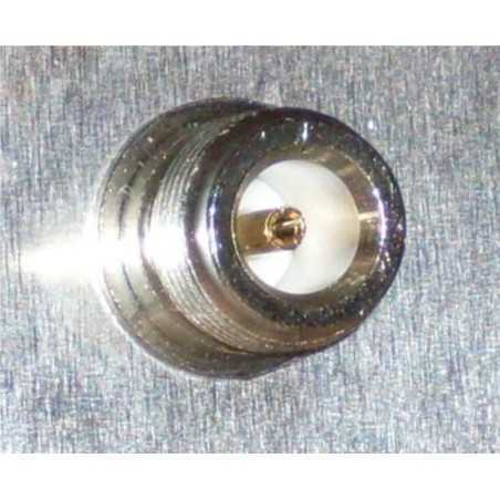 Antenna a Pannello 20dBi UMTS