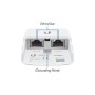 Protecteur de surtension Ethernet Ubiquiti ESD