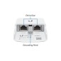 Ubiquiti ESD-Ethernet-Überspannungsschutz Ubiquiti ESD-Ethernet-Überspannungsschutz