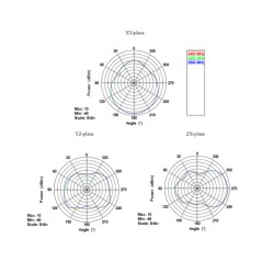 APA-M25 Alfa Network Dual Band 10/8 dBi Innenantenne