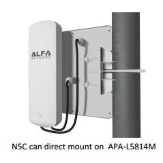 APA-L5814M Antenne panneau MiMo Alfa Network 5GHz