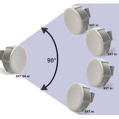 sxt sa5 ac antenna settoriale