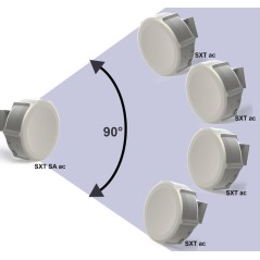 sxt sa5 ac antenna settoriale