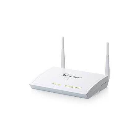 AC-1200R AP Router Wi-Fi Dual Radio 802.11AC 1200Mbps AirLive