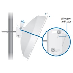 regolazione staffa powerbeam iso m5 400