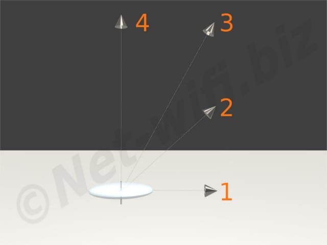 antenna-omnidirezionale-12dbi-60x480