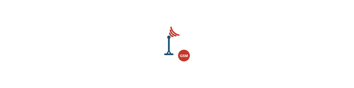 Antenne GSM