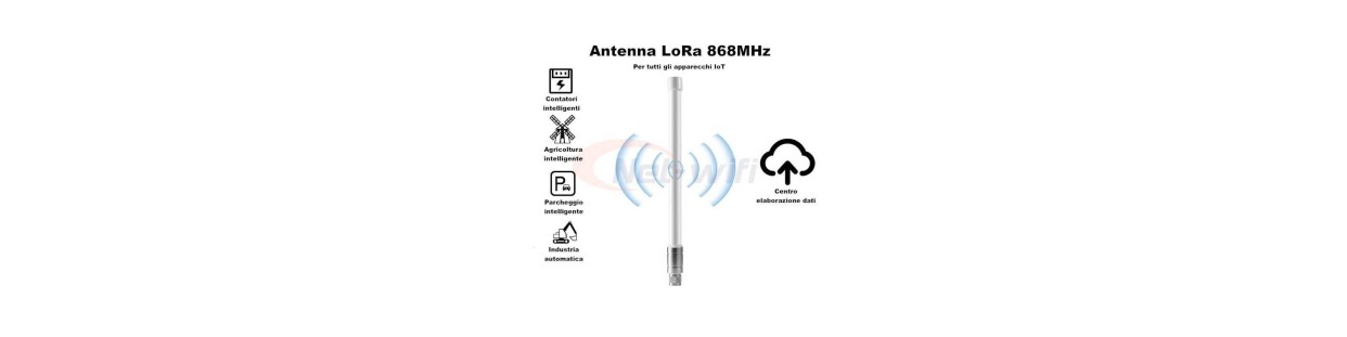 LoRaWAN Antennas | Net-Wifi