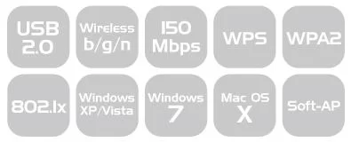 icone wn-250USB