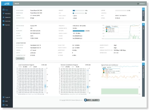 screenshot airos ubiquiti