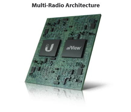 multi-radio architecture