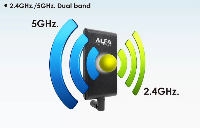 Antenne Wi-Fi Tri-bande ALFA APA-M25-6E - Directionnelle, Gain 10 DBi, 2.4/5/6 GHz - Compatible Wi-Fi 6E, RP-SMA