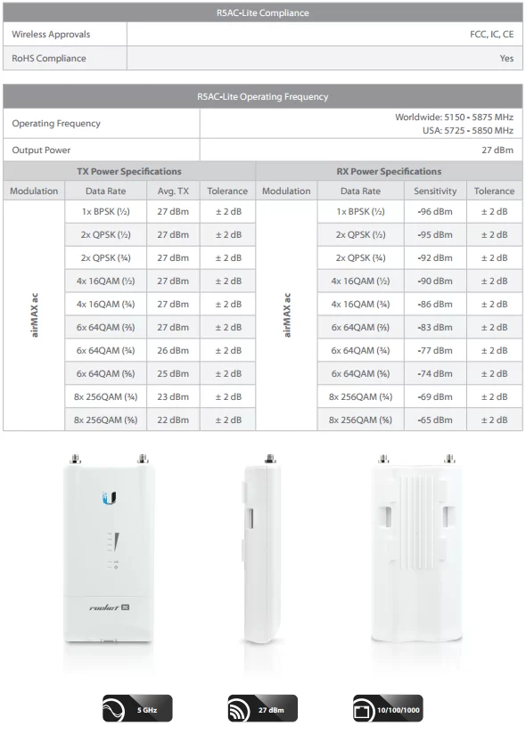 Fréquences du Rocket 5ac Lite