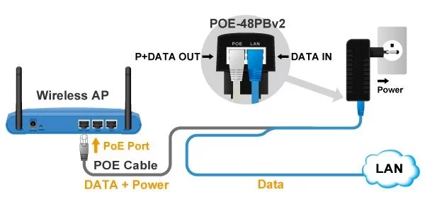 27448416_POE-48PBv2_app_icon_02.jpg