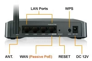 porte AP60