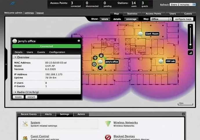 software unifi ubiquiti