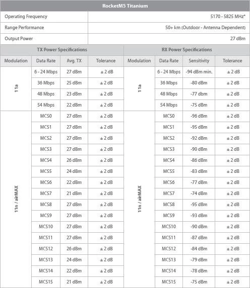 caracteristicas1