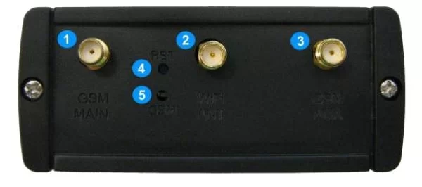 panel_post