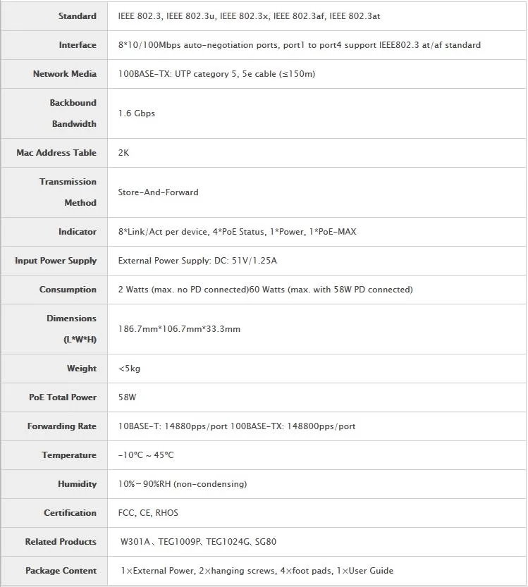 caratteristiche tecniche TEF1008P