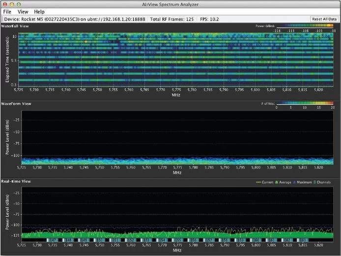 spectrum airview ubiquiti