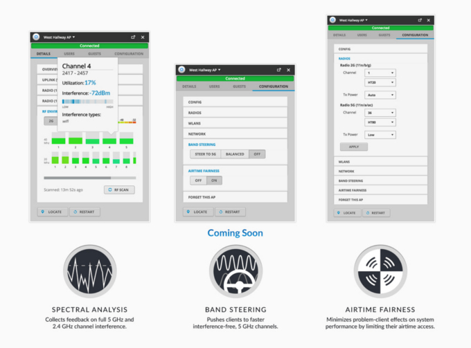 Rendimiento de RF del controlador UniFi